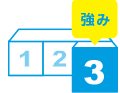 スギタプリディアの強み3