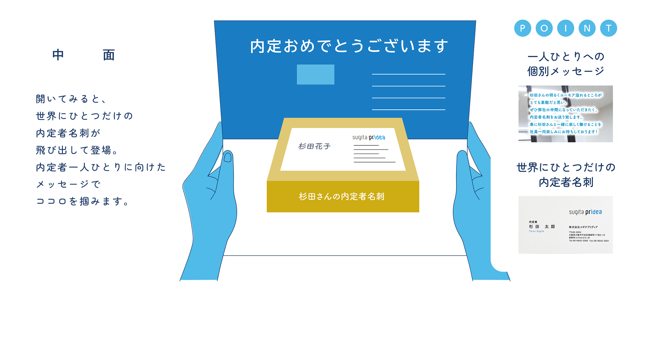 中面