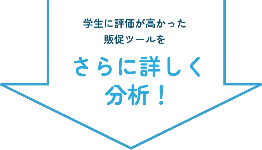 学生に評価が高かった反則ツールをさらに詳しく分析！